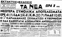 Φωτογραφία του περιγραφόμενου στοιχείου