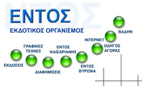 Φωτογραφία του περιγραφόμενου στοιχείου